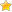 1 Stars 2 Votes | Average: 3 out of 5